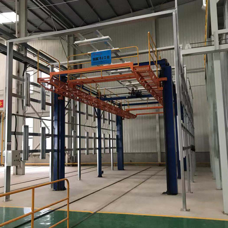 Platformliften met 3 assen