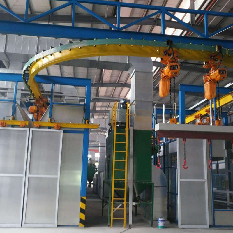 Motorspuitcoatinglijn